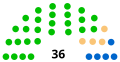 Vignette pour la version du 29 juin 2020 à 18:34