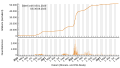 Vorschaubild der Version vom 20:53, 6. Sep. 2023