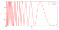 Vorschaubild der Version vom 16:25, 18. Sep. 2012