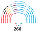 Vignette pour la version du 30 juillet 2017 à 16:57