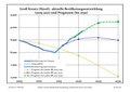 Vorschaubild der Version vom 00:00, 26. Aug. 2022