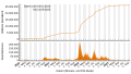 Vorschaubild der Version vom 18:55, 23. Sep. 2023