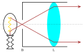 Vorschaubild der Version vom 20:48, 21. Jul. 2012