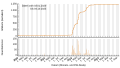 Vorschaubild der Version vom 09:41, 6. Okt. 2023