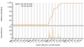 Vorschaubild der Version vom 08:55, 9. Dez. 2023