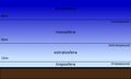 Vorschaubild der Version vom 05:28, 25. Nov. 2004