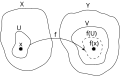 Vorschaubild der Version vom 00:51, 1. Jan. 2006