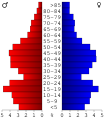 Vorschaubild der Version vom 18:37, 21. Jul. 2006