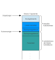 Vorschaubild der Version vom 20:38, 29. Apr. 2013