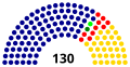 Miniatura de la versión a fecha de 02:57 13 och 2014