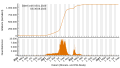 Vorschaubild der Version vom 20:35, 6. Sep. 2023