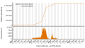 Vorschaubild der Version vom 18:53, 23. Sep. 2023