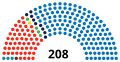 Vorschaubild der Version vom 09:21, 24. Feb. 2013