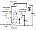 Vorschaubild der Version vom 15:02, 4. Aug. 2013