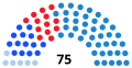 Miniatura de la versión del 20:21 25 sep 2016