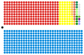 Vorschaubild der Version vom 17:18, 28. Mai 2016