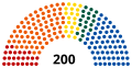 Miniatura de la versión del 14:30 17 jun 2020