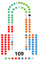 Vorschaubild der Version vom 00:41, 9. Mär. 2020