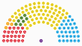 Bildeto por versio ekde 19:56, 22 aŭg. 2021