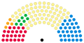 Bildeto por versio ekde 16:49, 27 aŭg. 2021