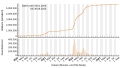 Vorschaubild der Version vom 20:46, 6. Sep. 2023