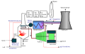 Vorschaubild der Version vom 00:11, 11. Feb. 2006