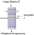 Miniatura della versione delle 15:52, 28 giu 2004