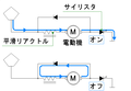 2010年2月17日 (水) 15:15時点における版のサムネイル