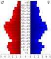 Vorschaubild der Version vom 19:24, 28. Jun. 2006