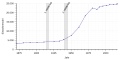 2018年5月7日 (月) 13:09時点における版のサムネイル