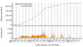 Vignette pour la version du 24 août 2023 à 18:01