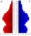 Vorschaubild der Version vom 20:52, 26. Jun. 2006