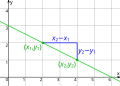 Vorschaubild der Version vom 11:50, 2. Mär. 2014