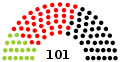 Vignette pour la version du 25 mars 2016 à 19:38