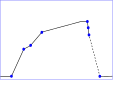 תמונה ממוזערת לגרסה מ־04:47, 30 בספטמבר 2008