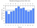 Vorschaubild der Version vom 21:50, 22. Sep. 2007