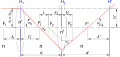 Vorschaubild der Version vom 07:49, 17. Jul. 2013