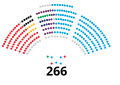 Miniatura de la versión del 15:09 4 mar 2016