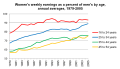 Thumbnail for version as of 17:51, 22 December 2016