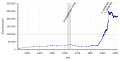 Vorschaubild der Version vom 00:27, 24. Apr. 2018