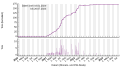 Vorschaubild der Version vom 13:46, 27. Jul. 2023