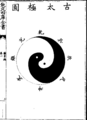 於 2023年6月15日 (四) 05:15 版本的縮圖