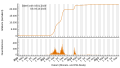 Vorschaubild der Version vom 09:40, 6. Okt. 2023