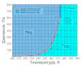 Драбніца версіі з 11:44, 26 верасня 2010