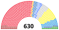 Vorschaubild der Version vom 21:31, 12. Mär. 2017