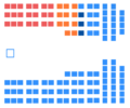 Vignette pour la version du 16 octobre 2022 à 01:04