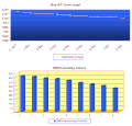 Thumbnail for version as of 15:50, 9 May 2011