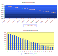 Thumbnail for version as of 04:07, 22 May 2011