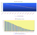 Thumbnail for version as of 00:50, 26 May 2011