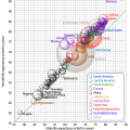 Vorschaubild der Version vom 06:34, 28. Jun. 2015